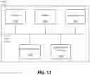 Fig. 11 - Systems and methods for remote-initiated device backup