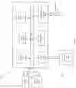Fig. 18 - Efficient pluggable database recovery with redo filtering in a consolidated database