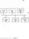 Fig. 04 - Method, system, and computer program product for maintaining data centers
