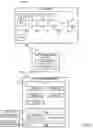 Fig. 08 - Mirroring data to survive storage device failures