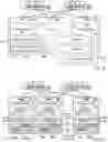 Fig. 11 - Mirroring data to survive storage device failures
