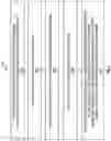 Fig. 09 - MULTI-SOURCE DATA CORRELATION EXTRACTION FOR ANOMALY DETECTION