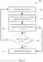 Fig. 05 - Systems and methods for cleaning a display in a vehicle