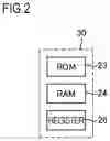 Fig. 03 - Semiconductor device and debugging system
