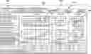 Fig. 01 - Methods and systems for integrating model development control systems and model validation platforms