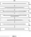 Fig. 06 - Methods and systems for integrating model development control systems and model validation platforms