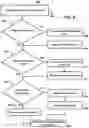 Fig. 07 - Methods and systems for integrating model development control systems and model validation platforms