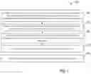 Fig. 03 - Systems and methods for automatically modifying pipelined enterprise software