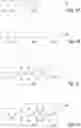 Fig. 05 - Systems and methods for automatically modifying pipelined enterprise software