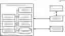 Fig. 01 - BROWSERLESS TESTING