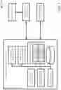 Fig. 03 - BROWSERLESS TESTING