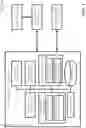 Fig. 04 - BROWSERLESS TESTING