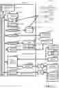 Fig. 12 - BROWSERLESS TESTING