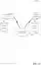 Fig. 13 - BROWSERLESS TESTING