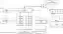 Fig. 01 - Systems and methods for automatic test generation