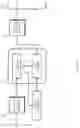 Fig. 09 - Systems and methods for automatic test generation