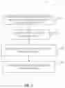 Fig. 03 - Host-resident translation layer validity check