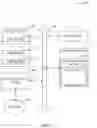 Fig. 05 - Host-resident translation layer validity check