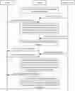 Fig. 01 - Cache space management method and apparatus