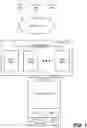 Fig. 02 - Fault tolerant cluster data handling