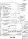 Fig. 12 - Fault tolerant cluster data handling