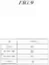 Fig. 10 - Memory system for determining whether to control a point of execution time of a command based on valid page counts of target memory blocks and operating method thereof