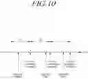 Fig. 11 - Memory system for determining whether to control a point of execution time of a command based on valid page counts of target memory blocks and operating method thereof