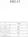 Fig. 12 - Memory system for determining whether to control a point of execution time of a command based on valid page counts of target memory blocks and operating method thereof
