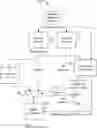 Fig. 01 - MEMORY TRANSACTION QUEUE BYPASS BASED ON CONFIGURABLE ADDRESS AND BANDWIDTH CONDITIONS