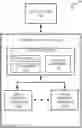 Fig. 01 - Separate read-only cache and write-read cache in a memory sub-system