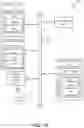 Fig. 13 - Separate read-only cache and write-read cache in a memory sub-system