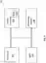Fig. 02 - Conditional direct memory access channel activation