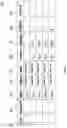 Fig. 04 - Conditional direct memory access channel activation