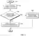 Fig. 08 - Cache management using favored volumes and a multiple tiered cache memory