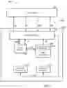 Fig. 02 - Block or page lock features in serial interface memory