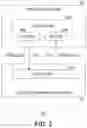 Fig. 03 - ADAPTIVE PIPELINE SELECTION FOR ACCELERATING MEMORY COPY OPERATIONS