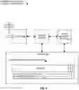 Fig. 05 - Apparatuses, methods, and systems for hardware control of processor performance levels