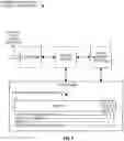 Fig. 06 - Apparatuses, methods, and systems for hardware control of processor performance levels