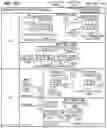 Fig. 14 - Apparatuses, methods, and systems for hardware control of processor performance levels