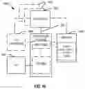 Fig. 19 - Apparatuses, methods, and systems for hardware control of processor performance levels