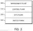 Fig. 04 - DYNAMIC DMA BUFFER MANAGEMENT