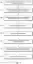 Fig. 05 - DYNAMIC DMA BUFFER MANAGEMENT
