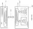 Fig. 06 - Mechanism for device interoperability of switches in computer buses