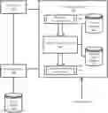 Fig. 01 - Intelligent management of stub files in hierarchical storage