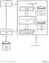 Fig. 02 - Intelligent management of stub files in hierarchical storage