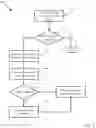 Fig. 04 - Intelligent management of stub files in hierarchical storage
