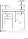 Fig. 07 - Intelligent management of stub files in hierarchical storage