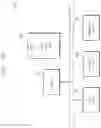 Fig. 11 - Method of interoperability for data hubs based on active metadata management