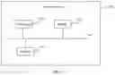 Fig. 33 - File sharing method of mobile terminal and device