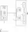 Fig. 02 - Storage system garbage collection and defragmentation